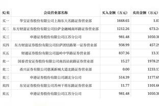 40岁290天！佩佩破门继续刷新自己保持的欧冠最年长进球纪录